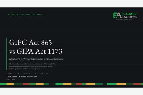 GIPC Act 865 VS GIPA Act 1173: Key Changes