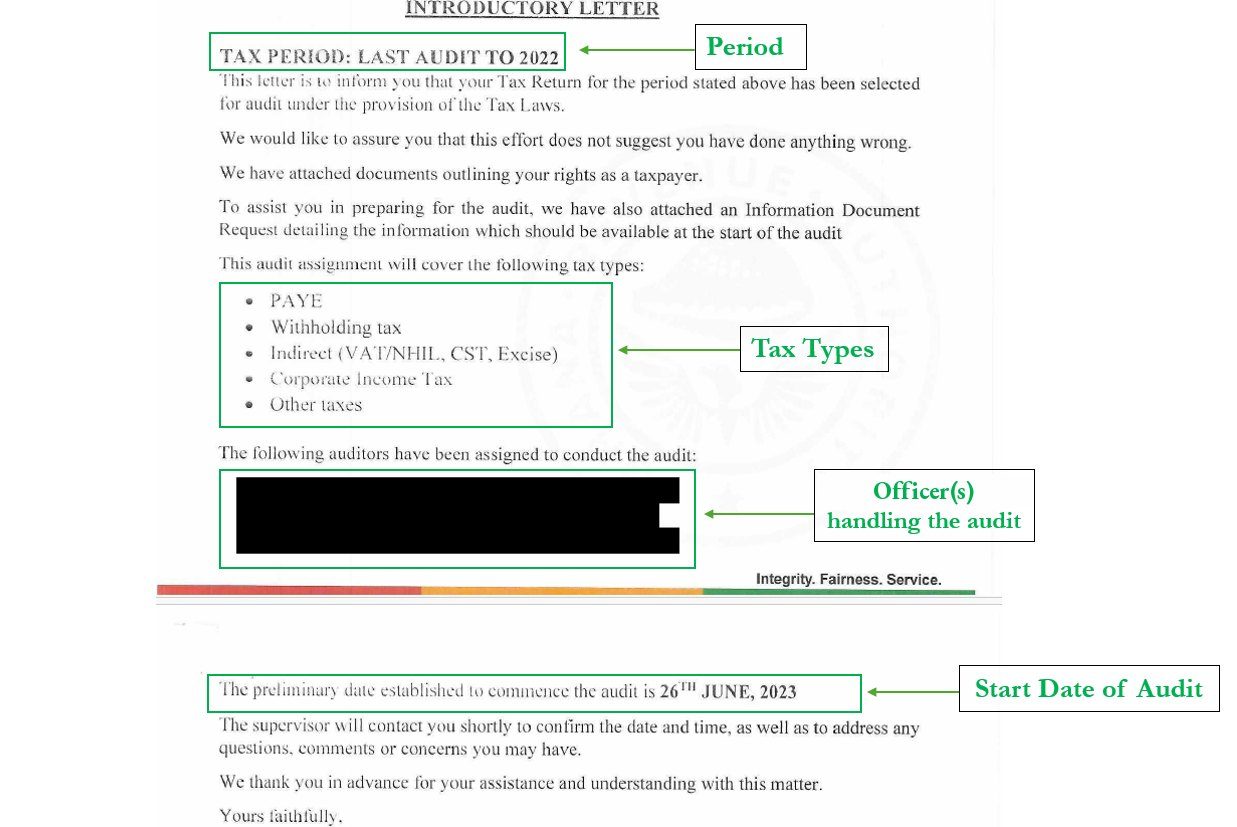 A GRA introductory letter with the taxpayer's details removed. Callouts mark four things to check: the tax period, which reads last audit to 2022; the tax types, covering PAYE, withholding tax, indirect taxes (VAT and NHIL, CST, excise), corporate income tax and other taxes; the officers assigned to the audit, whose names are blacked out; and the preliminary start date of 26 June 2023.