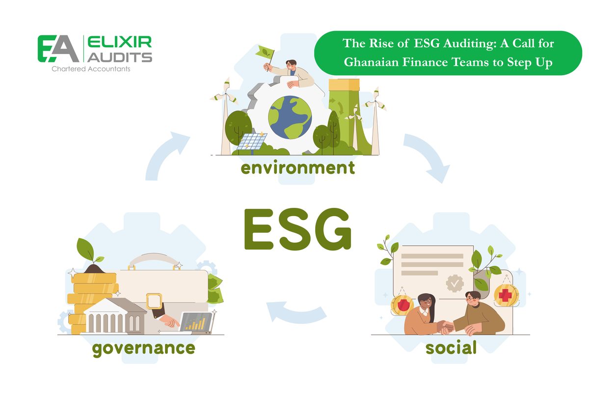 ESG Auditing: A Call for Ghanaian Finance Teams